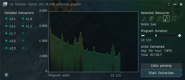Sobaseki Ice Planet Noble Gas Yield